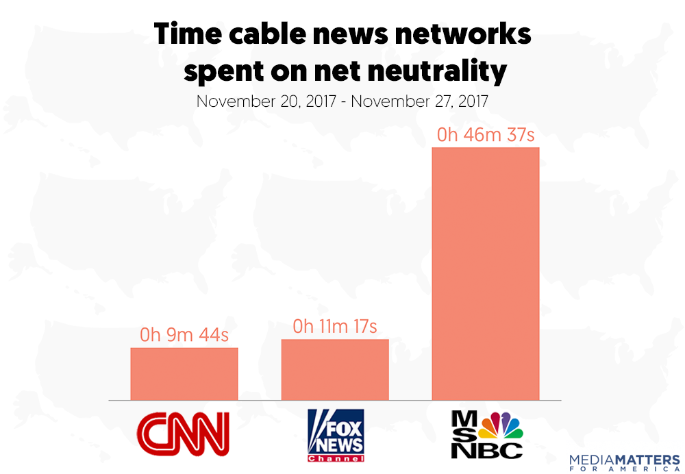 net-neutrality-cable_0.png