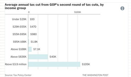 taxcutscam2.jpg