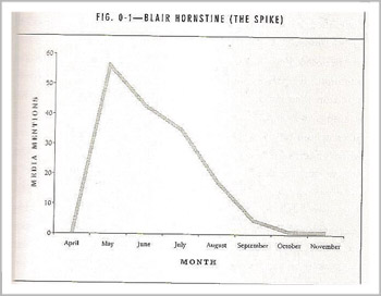 wasikchart.jpg